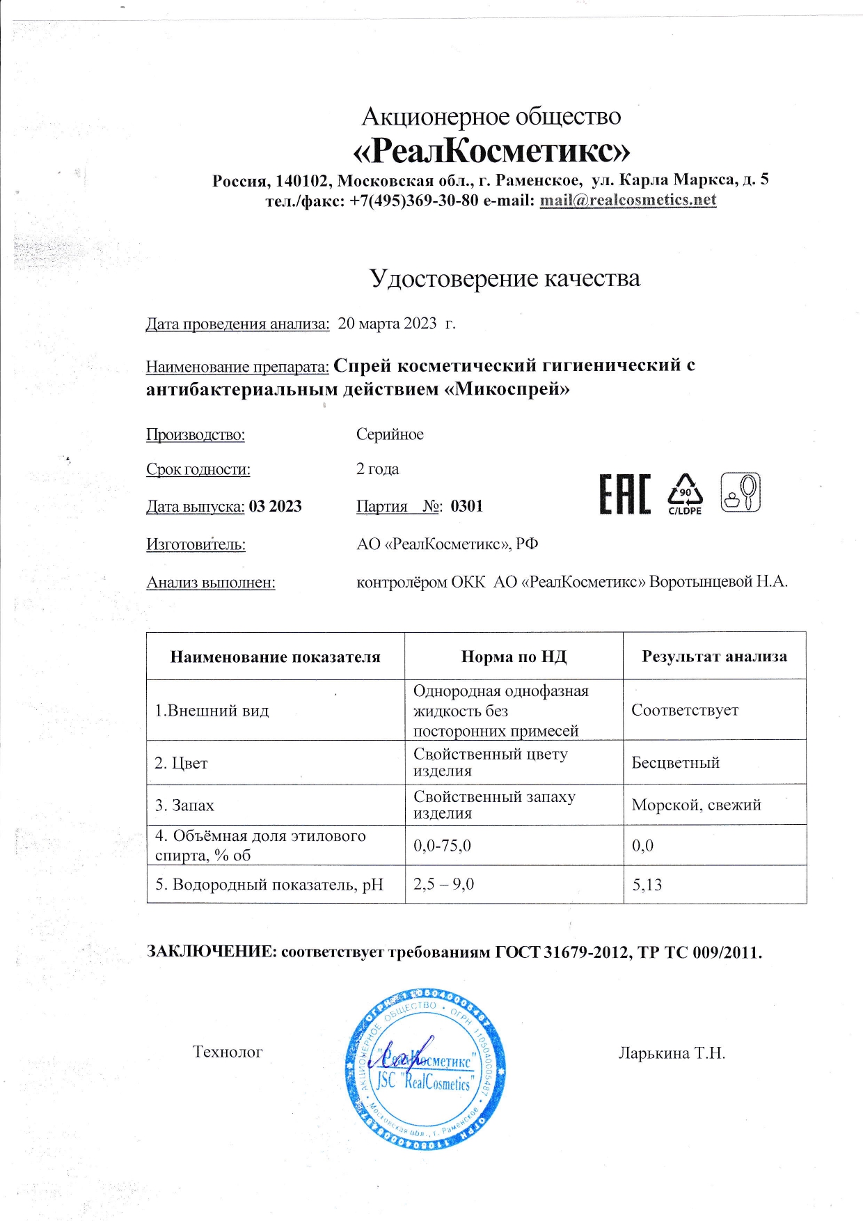Паспорт №0320230301